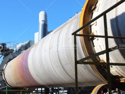 Rotary Pyrolysis Kiln